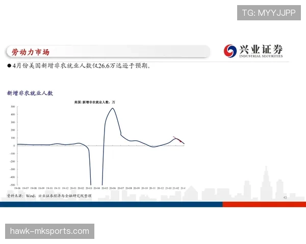 维尔茨战术价值与数据表现是否匹配